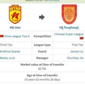 江南体育官网-德转：姚浩洋加盟重庆铜梁龙的转会费约700万人民币